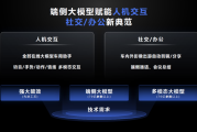 AI剪片助手原理揭秘：从手动标记到智能剪辑