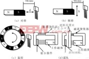 线性霍尔传感器检测实操指南（汽车工业消费电子多场景适配，新手入门到专业精准全覆盖）