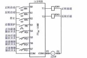 工业自动化核心中枢的“体检术”：PLC控制系统硬件检测全流程指南（万用表+专业仪器实操版）