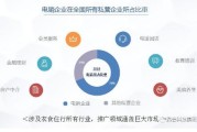 苏州AI智能语音机器人代理，是“风口”还是“坑”？我一个苏州人蹲了仨月说出了大实话